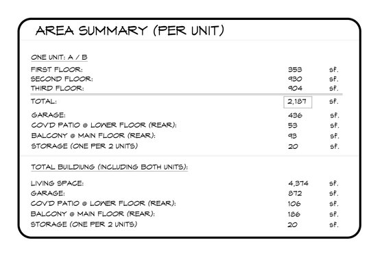 Interior - Other for Contemporary House Plan #1066-119 - 8 bed, 7 bath