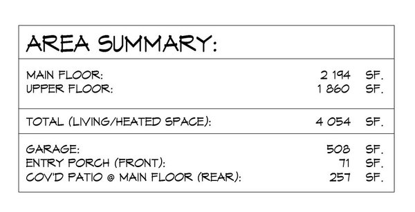 Home Plan - Craftsman Floor Plan - Other Floor Plan #1066-223