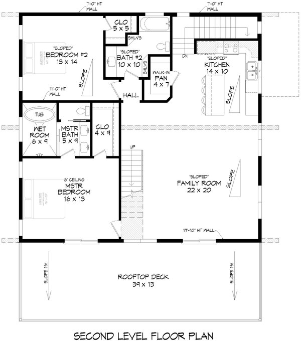 Beach Floor Plan - Upper Floor Plan #932-1095