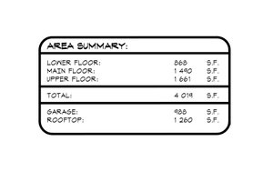 Photo for Contemporary House Plan #1066-182 - 3 bed, 4.5 bath