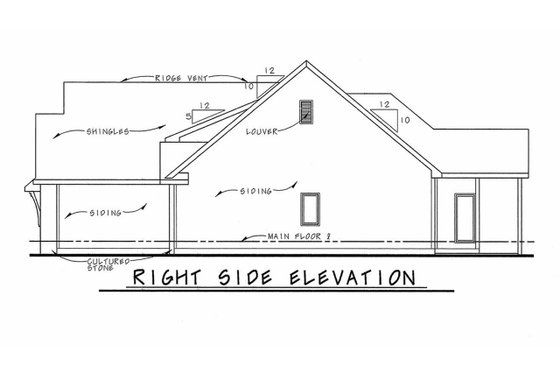 Right Side Elevation