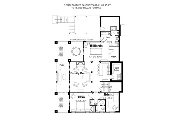 Future Finished Basement