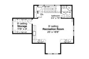 Craftsman Style House Plan - 0 Beds 1 Baths 1853 Sq/Ft Plan #124-932 
