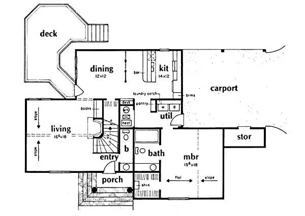 House Design - European Floor Plan - Main Floor Plan #36-153