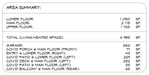 Home Plan - Contemporary Floor Plan - Other Floor Plan #1066-322