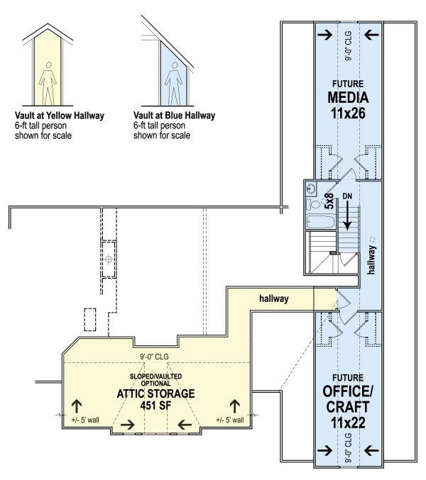 Dream House Plan - Farmhouse Floor Plan - Upper Floor Plan #119-434
