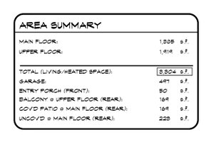 Photo for Contemporary House Plan #1066-180 - 4 bed, 3.5 bath