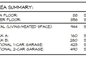 Interior - Other for Modern House Plan #1066-301 - 1 bed, 1.5 bath