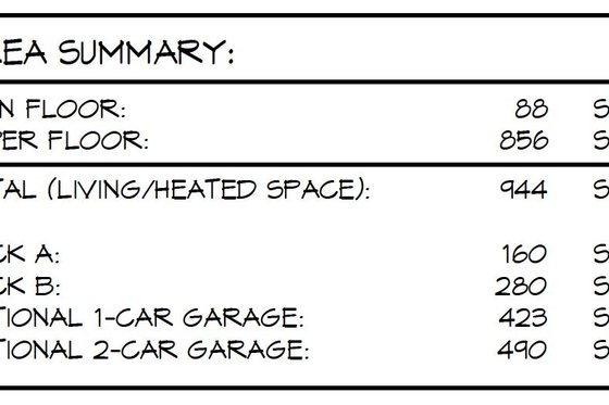 Interior - Other for Modern House Plan #1066-301 - 1 bed, 1.5 bath
